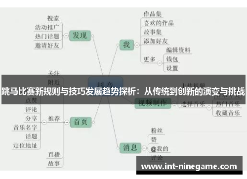 跳马比赛新规则与技巧发展趋势探析：从传统到创新的演变与挑战